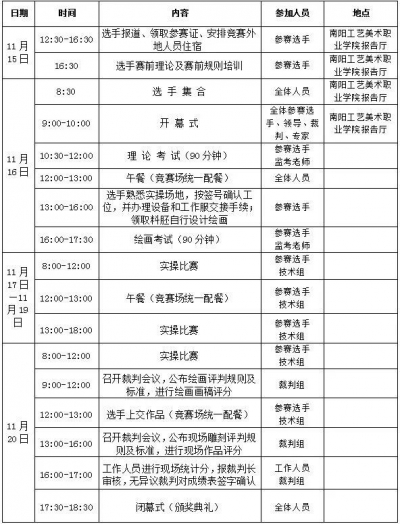 2023年  全国工艺品雕刻工职业技能竞赛  (河南赛区)选拔赛  职业技能竞赛决赛